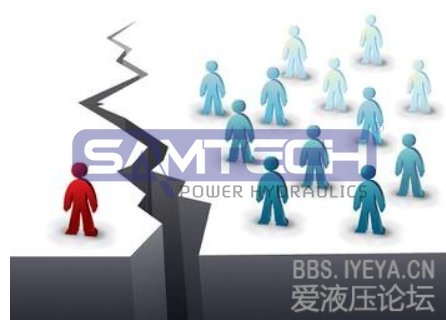 創新，只有創新，才能改變中國的液壓和液壓人